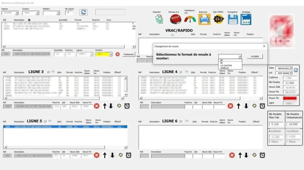 Graphique du projet sur l'Ordonnancement Excel