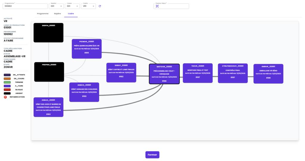 Ecran de la cartographie du volet roulant dans la GPAO